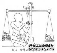 <b>【天辰开放平台】衡器的结构</b>