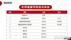 <b>天辰平台注册精英班：全年39800元</b>