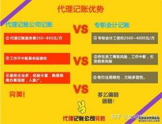 <b>天辰总代理天津注册公司 代理记账公司 找星河财</b>